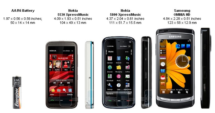 Nokia 5530 XpressMusic Review