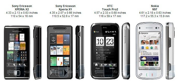 Sony Ericsson XPERIA X2 Preview
