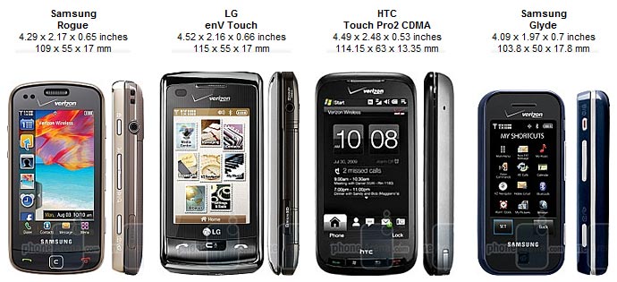 Samsung Rogue U960 Review