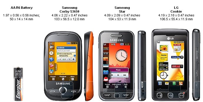 Samsung Corby S3650 Preview