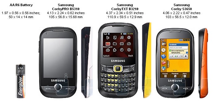 Samsung CorbyPRO B5310 & CorbyTXT B3210 Preview