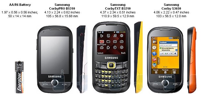 Samsung CorbyPRO B5310 &amp; CorbyTXT B3210 Preview