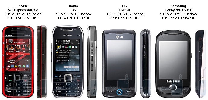 Nokia 5730 XpressMusic Review
