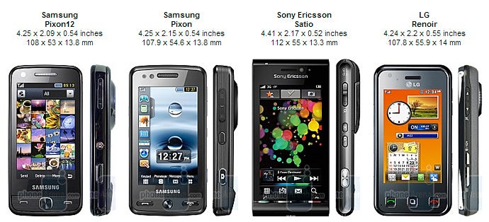Samsung Pixon12 M8910 Review