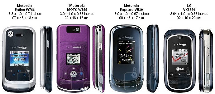 Motorola Entice W766 Review