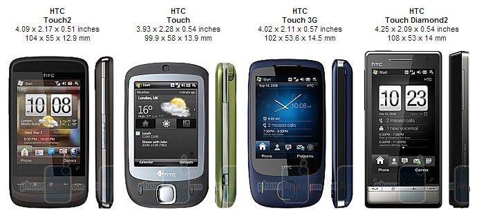 HTC Touch2 Review