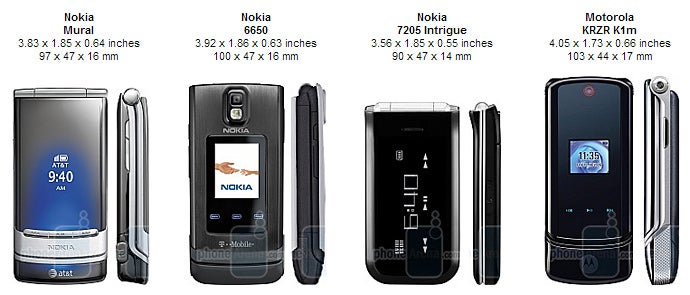Nokia 6750 Mural Review