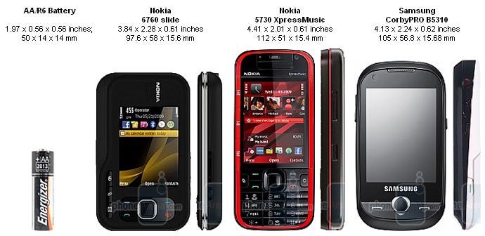 Nokia 6760 slide Review