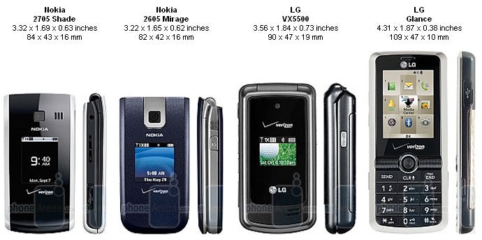 Nokia 2705 Shade Review