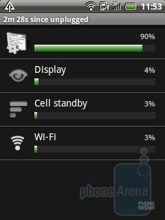 The application witch shows&amp;nbsp;the energy consumption - HTC Tattoo Review