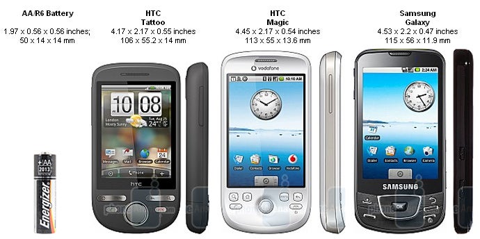 HTC Tattoo Review