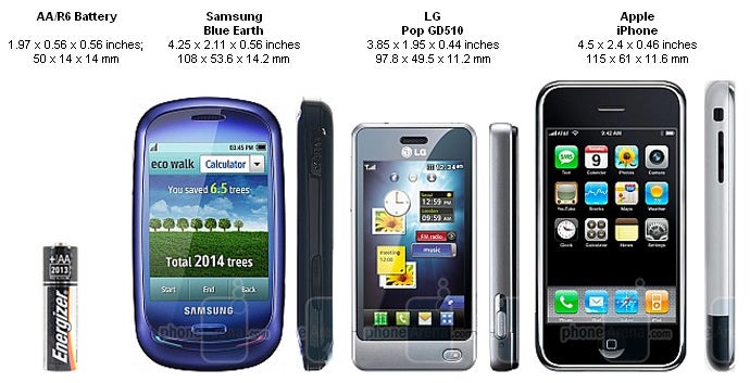 Samsung Blue Earth S7550 Review