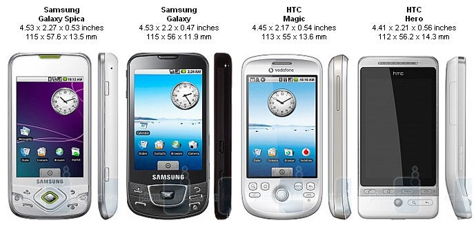 Samsung Galaxy Spica i5700 Review