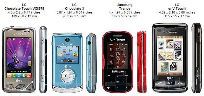 lg chocolate touch phone