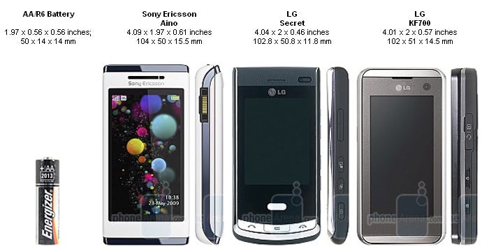 Sony Ericsson Aino Review