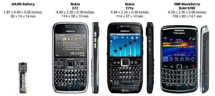 Nokia E72 Review