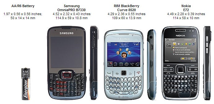 samsung b7330