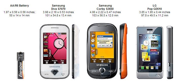 Samsung Diva S7070 and Diva folder S5150 preview