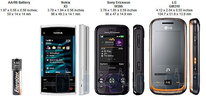 Nokia X3 Review