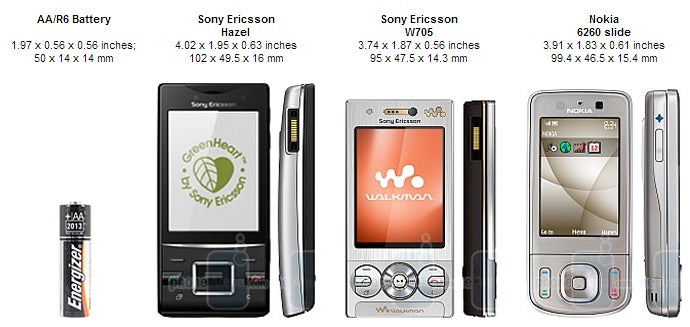 Sony Ericsson Hazel and Elm Preview