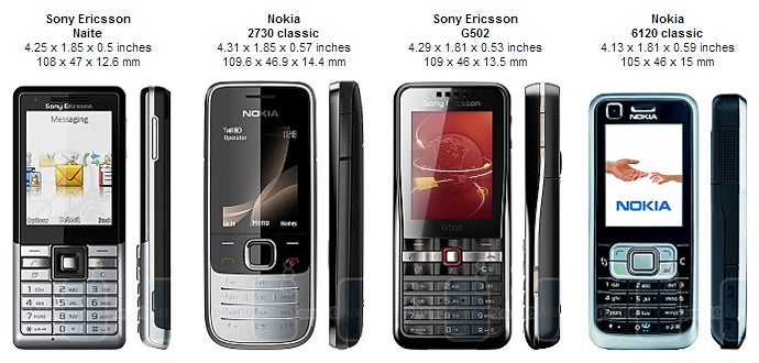 Sony Ericsson Naite Review