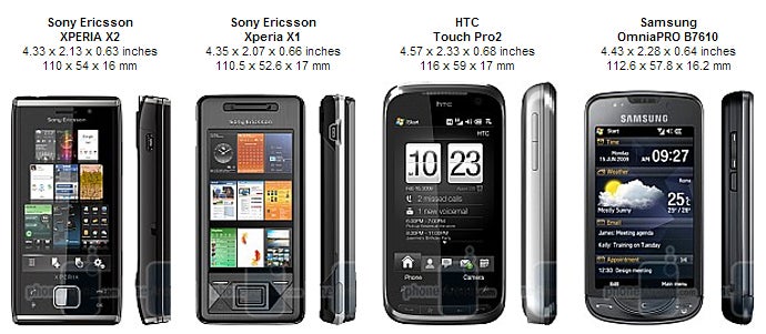 Sony Ericsson Xperia X2 Review