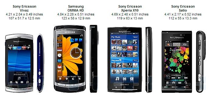 Sony Ericsson Vivaz Preview