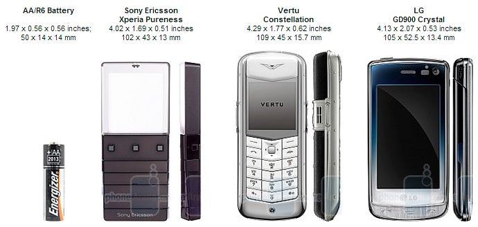 Sony Ericsson Xperia Pureness X5 Review