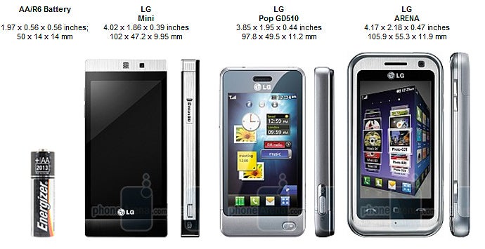 LG Mini GD880 Preview