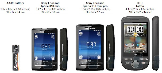 Sony Ericsson Xperia X10 mini Preview