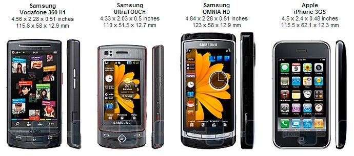 Vodafone 360 Samsung H1 Review