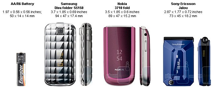 Samsung Diva folder S5150 Review