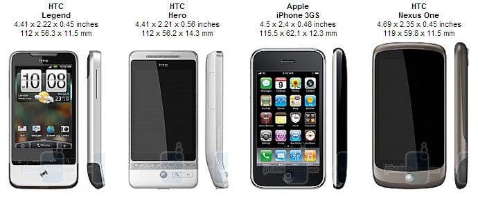 HTC Legend Review