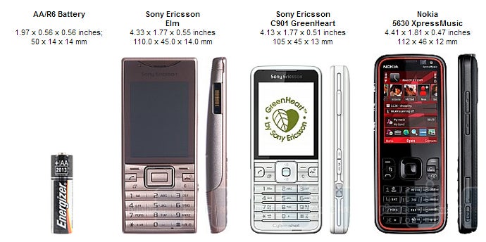 Sony Ericsson Elm Review