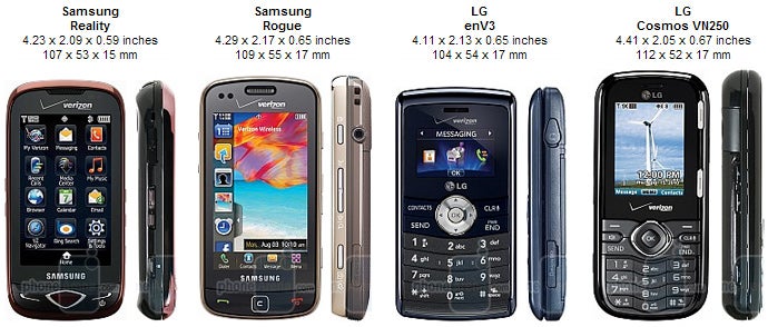 Samsung Reality U820 Review