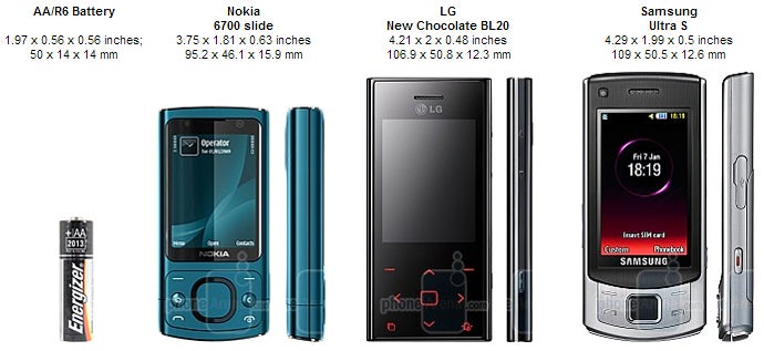 Nokia 6700 slide Review