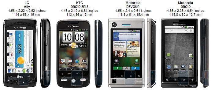LG Ally VS740 Review