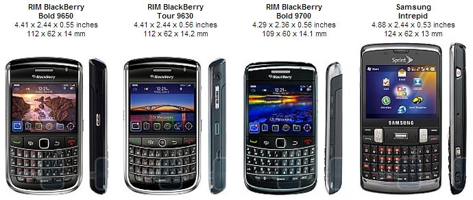 RIM BlackBerry Bold 9650 Review