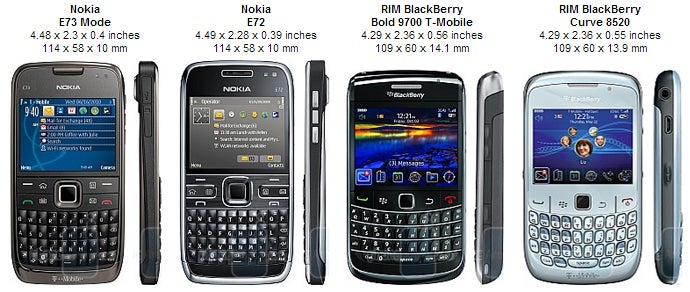 Nokia E73 Mode Review