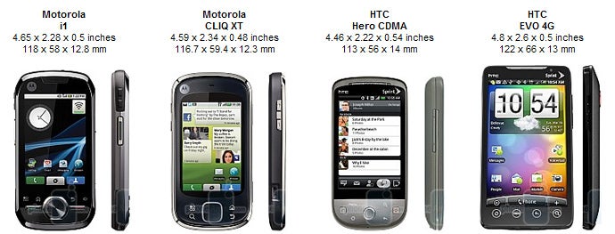 Motorola i1 Review