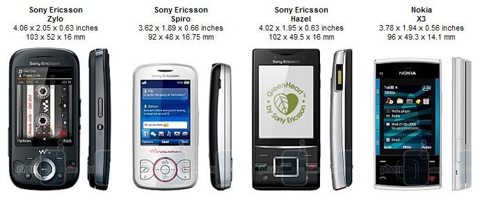 Sony Ericsson Zylo Review