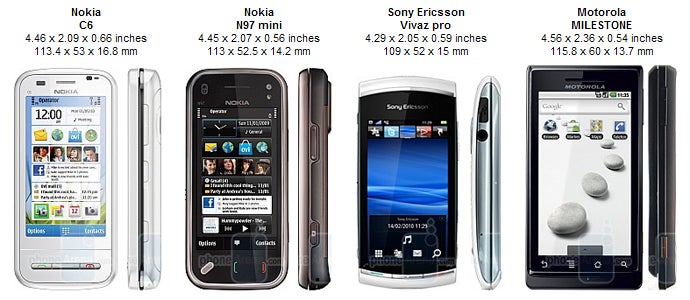 Nokia C6 Review