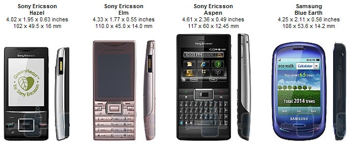Sony Ericsson Hazel Review
