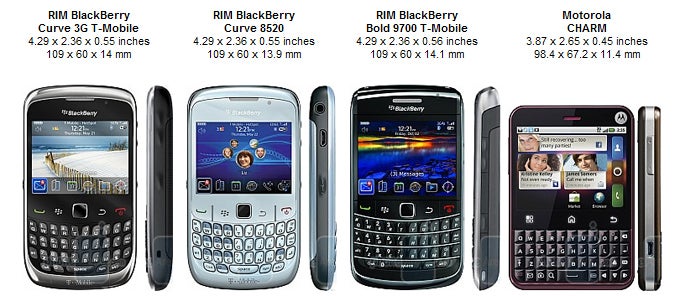 RIM BlackBerry Curve 3G for T-Mobile Review