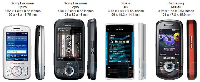 Sony Ericsson Spiro Review