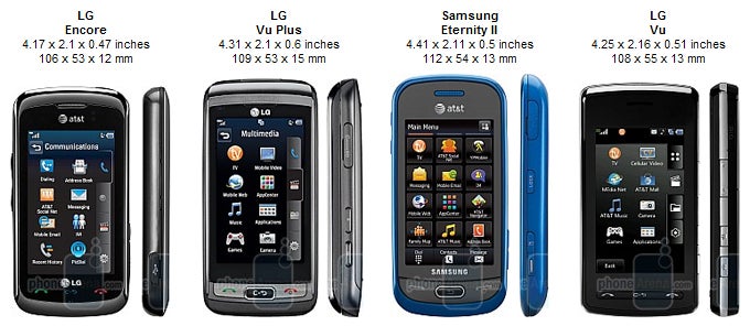 LG Encore Review