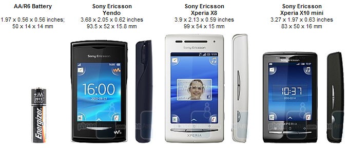 Sony Ericsson Yendo Preview