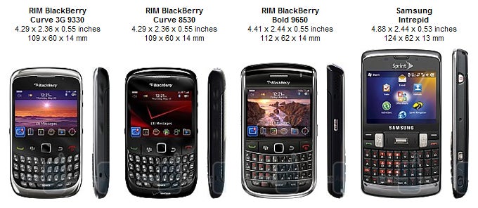RIM BlackBerry Curve 3G for Sprint Review