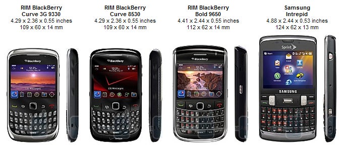 blackberry curve sprint