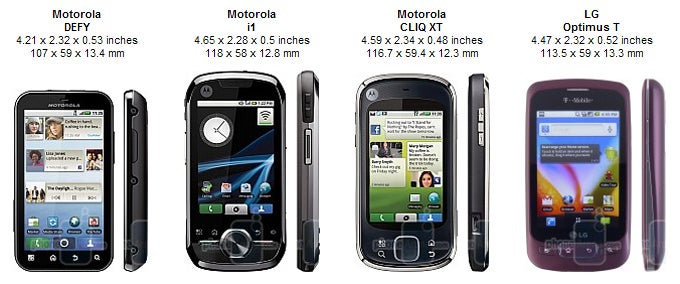 Motorola DEFY Review